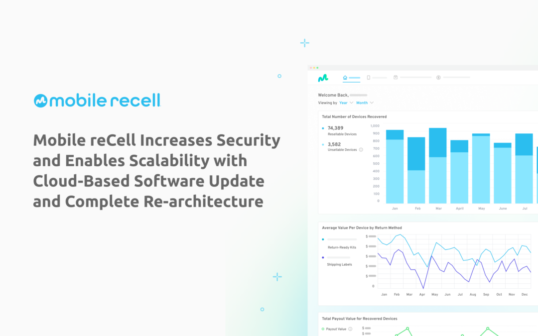 Mobile reCell Increases Security and Enables Scalability with Cloud-Based Software Update and Complete Re-Architecture